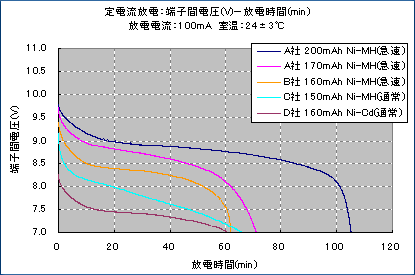 e006P[drd